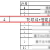 「樂聆」榮獲第五屆智慧健康養老創新創業大賽“銅獎”！